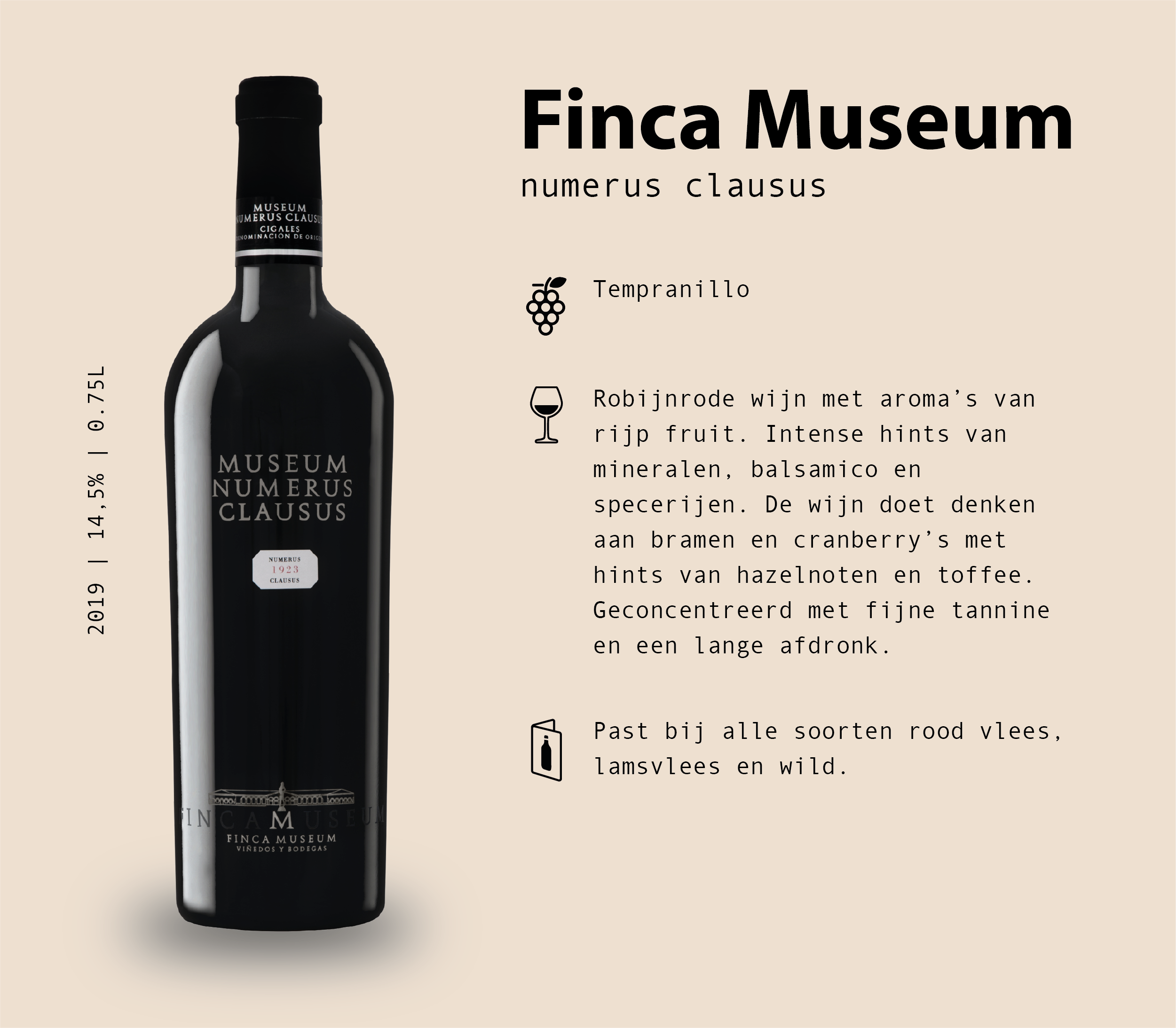 Finca Museum Numerus Clausus