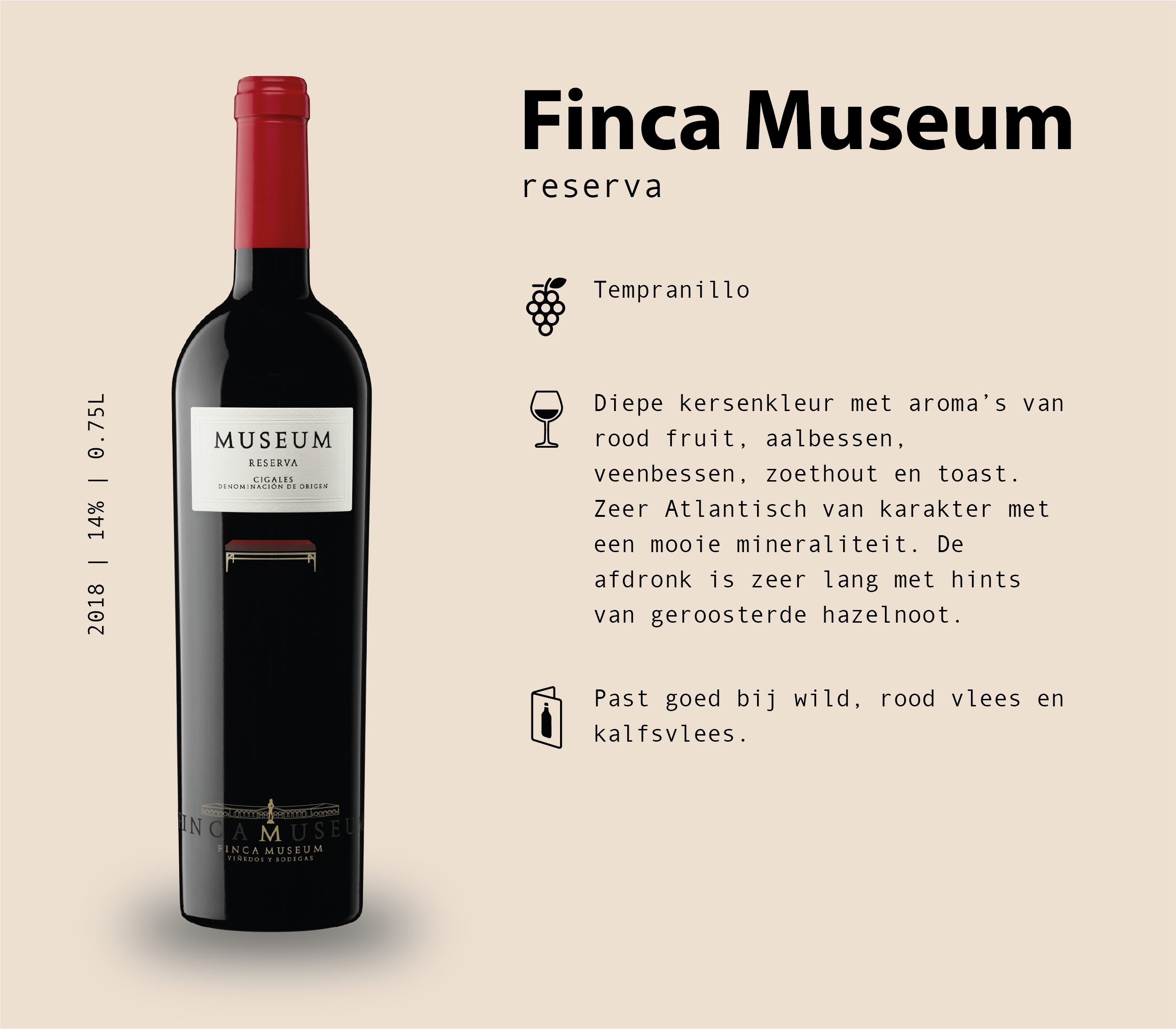 Finca Museum Reserva